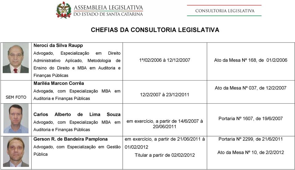 Lima Souza Advogado, com Especialização MBA em Auditoria e Gerson R.