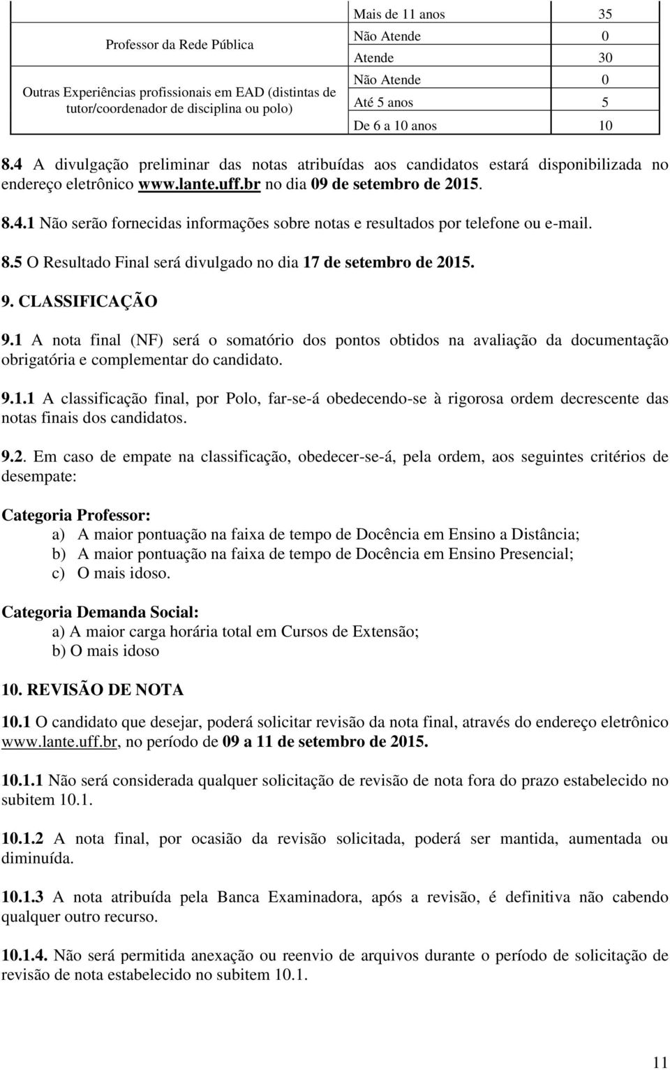 8.5 O Resultado Final será divulgado no dia 17 de setembro de 2015. 9. CLASSIFICAÇÃO 9.