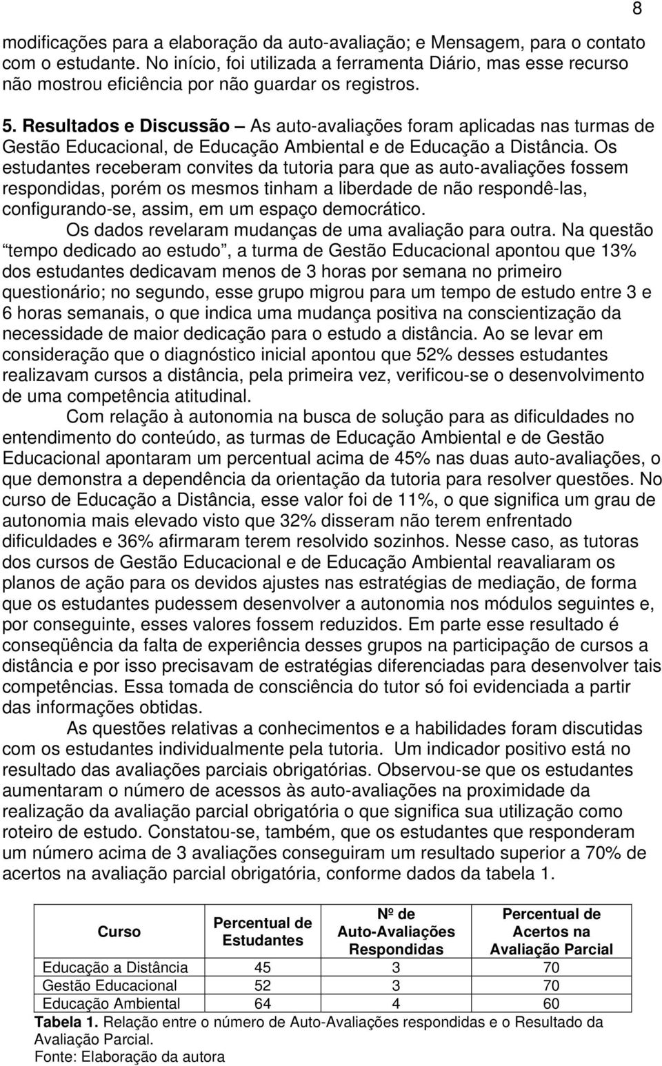 Resultados e Discussão As auto-avaliações foram aplicadas nas turmas de Gestão Educacional, de Educação Ambiental e de Educação a Distância.