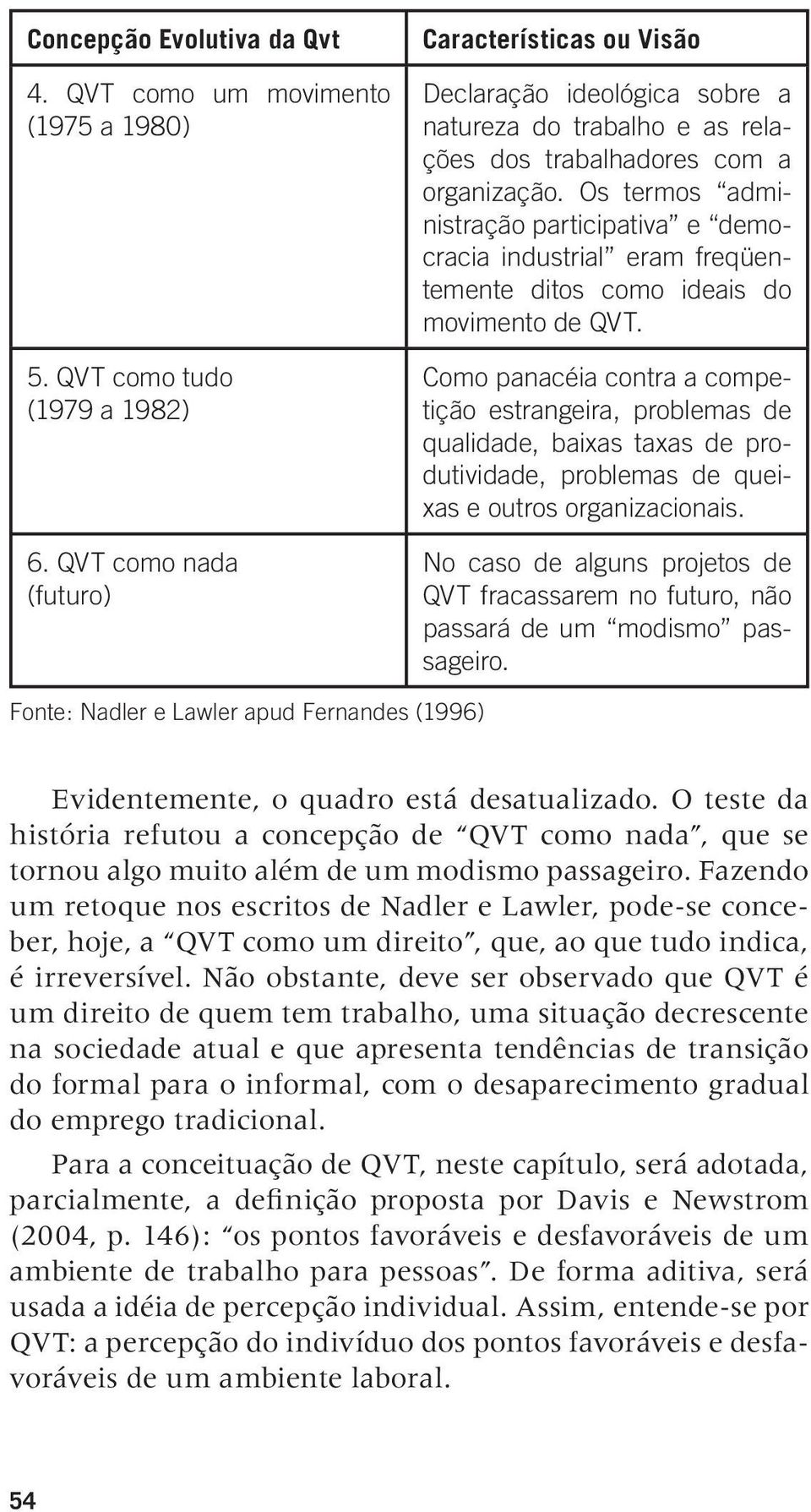 Os termos administração participativa e democracia industrial eram freqüentemente ditos como ideais do movimento de QVT.