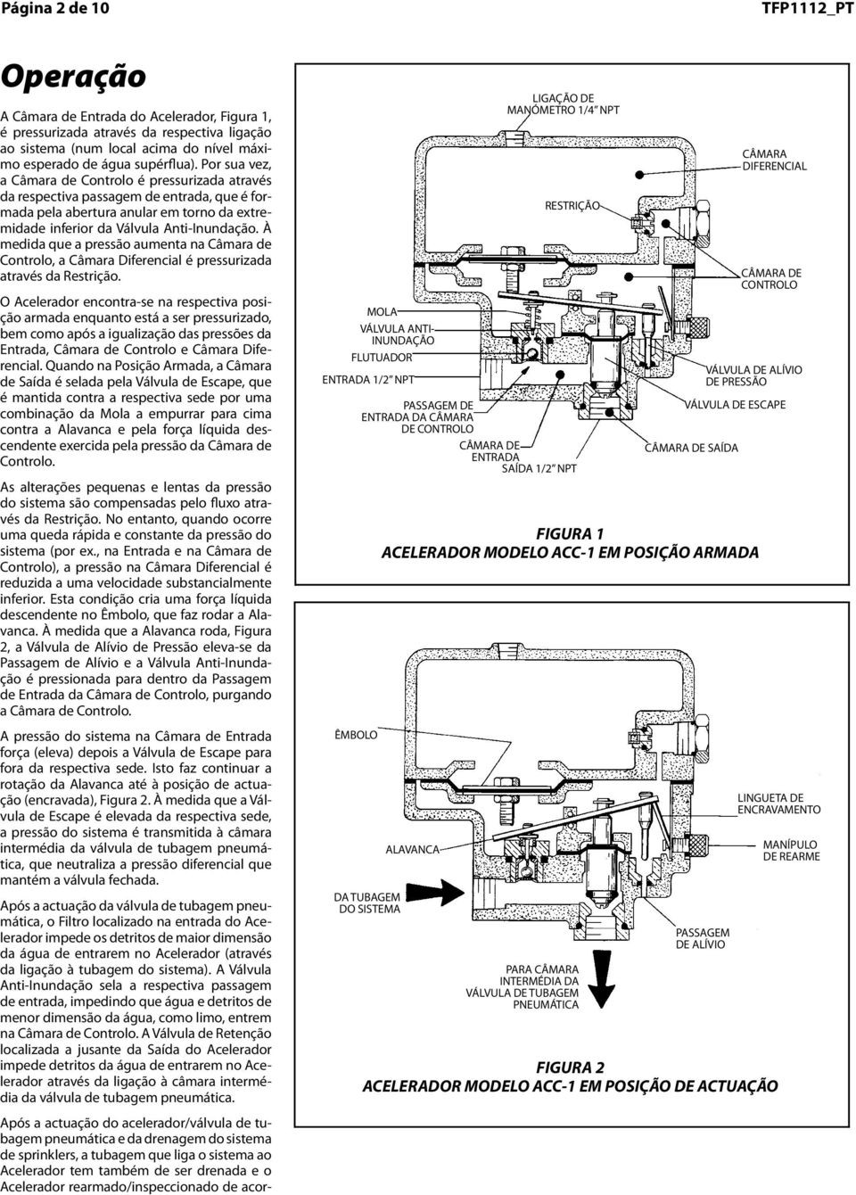 Câmara The Controlo Pilot Chamber é pressurizada is, in através turn, da pressurized respectiva passagem through its inlet entrada, port que which é formada is formed pela abertura by anular annular