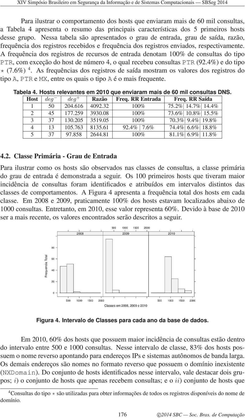 A frequência dos registros de recursos de entrada denotam 100% de consultas do tipo PTR, com exceção do host de número 4, o qual recebeu consultasptr (92.4%) e do tipo * (7.6%) 4.