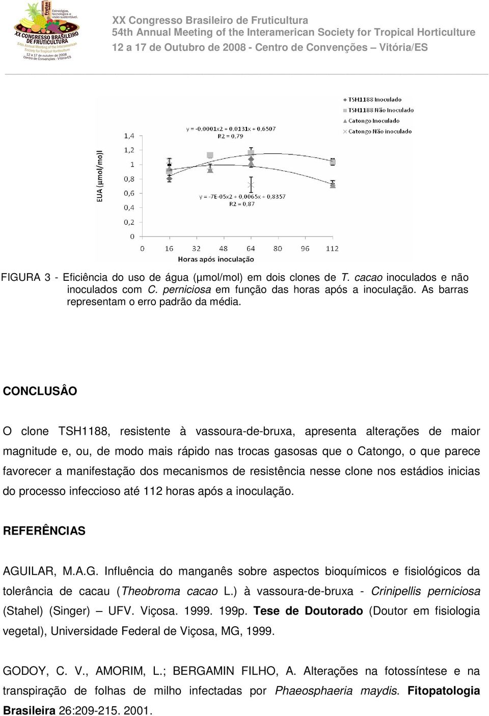 CONCLUSÂO O clone TSH1188, resistente à vassoura-de-bruxa, apresenta alterações de maior magnitude e, ou, de modo mais rápido nas trocas gasosas que o Catongo, o que parece favorecer a manifestação