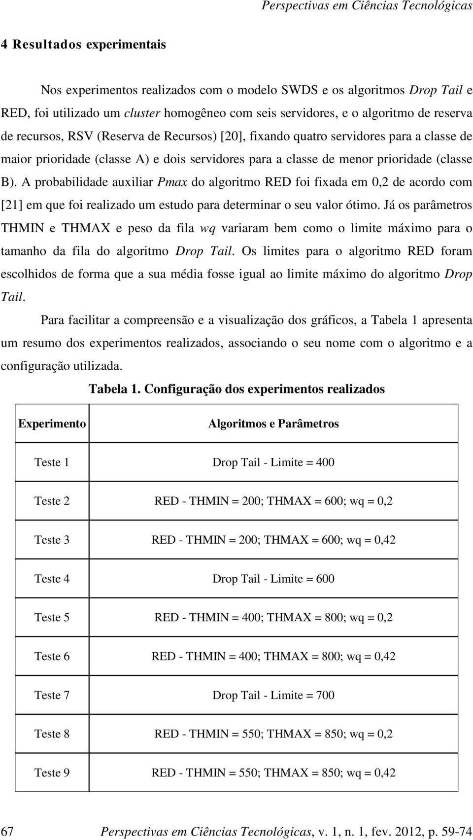 A probabilidade auxiliar Pmax do algoritmo RED foi fixada em 0,2 de acordo com [21] em que foi realizado um estudo para determinar o seu valor ótimo.