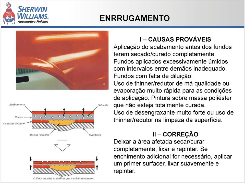 Uso de thinner/redutor de má qualidade ou evaporação muito rápida para as condições de aplicação.