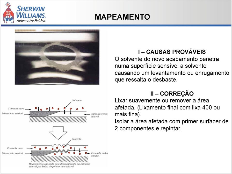 Lixar suavemente ou remover a área afetada.