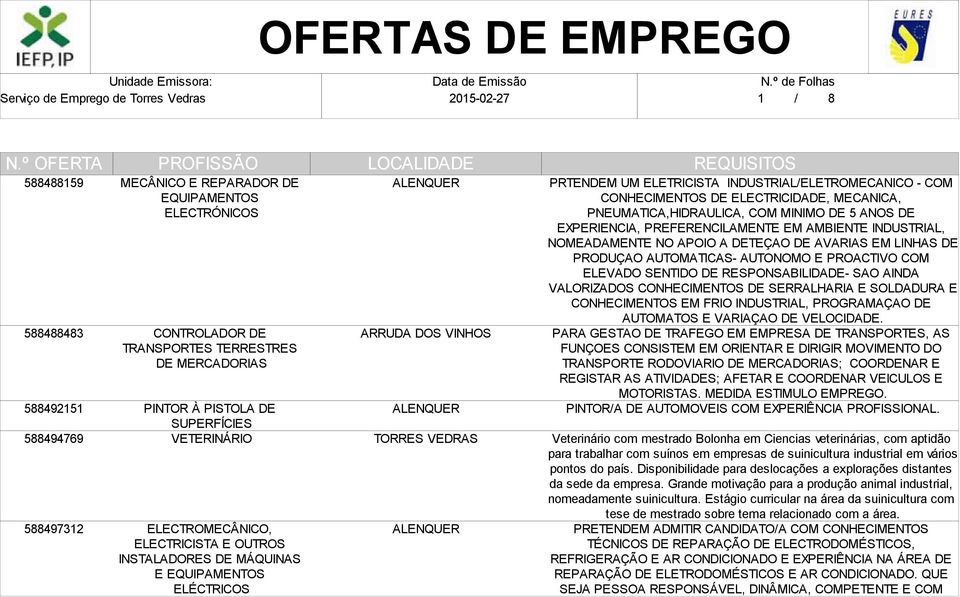 ELECTRICIDADE, MECANICA, PNEUMATICA,HIDRAULICA, COM MINIMO DE 5 ANOS DE EXPERIENCIA, PREFERENCILAMENTE EM AMBIENTE INDUSTRIAL, NOMEADAMENTE NO APOIO A DETEÇAO DE AVARIAS EM LINHAS DE PRODUÇAO