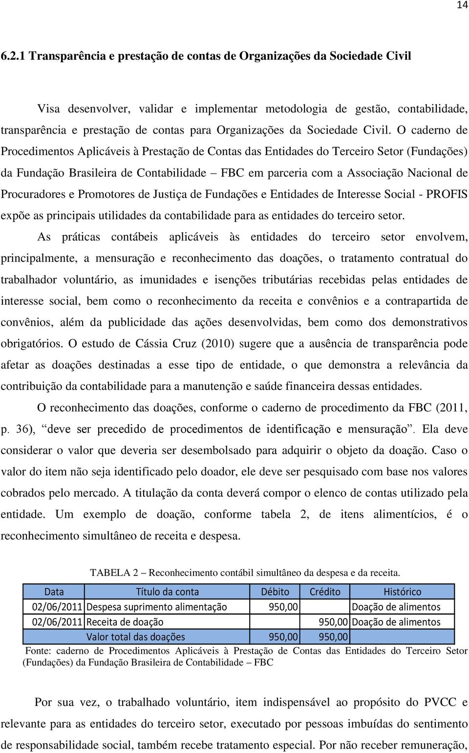 Organizações da Sociedade Civil.