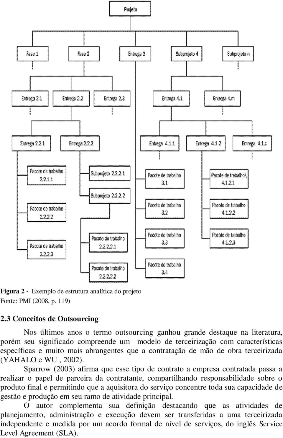 muito mais abrangentes que a contratação de mão de obra terceirizada (YAHALO e WU, 2002).