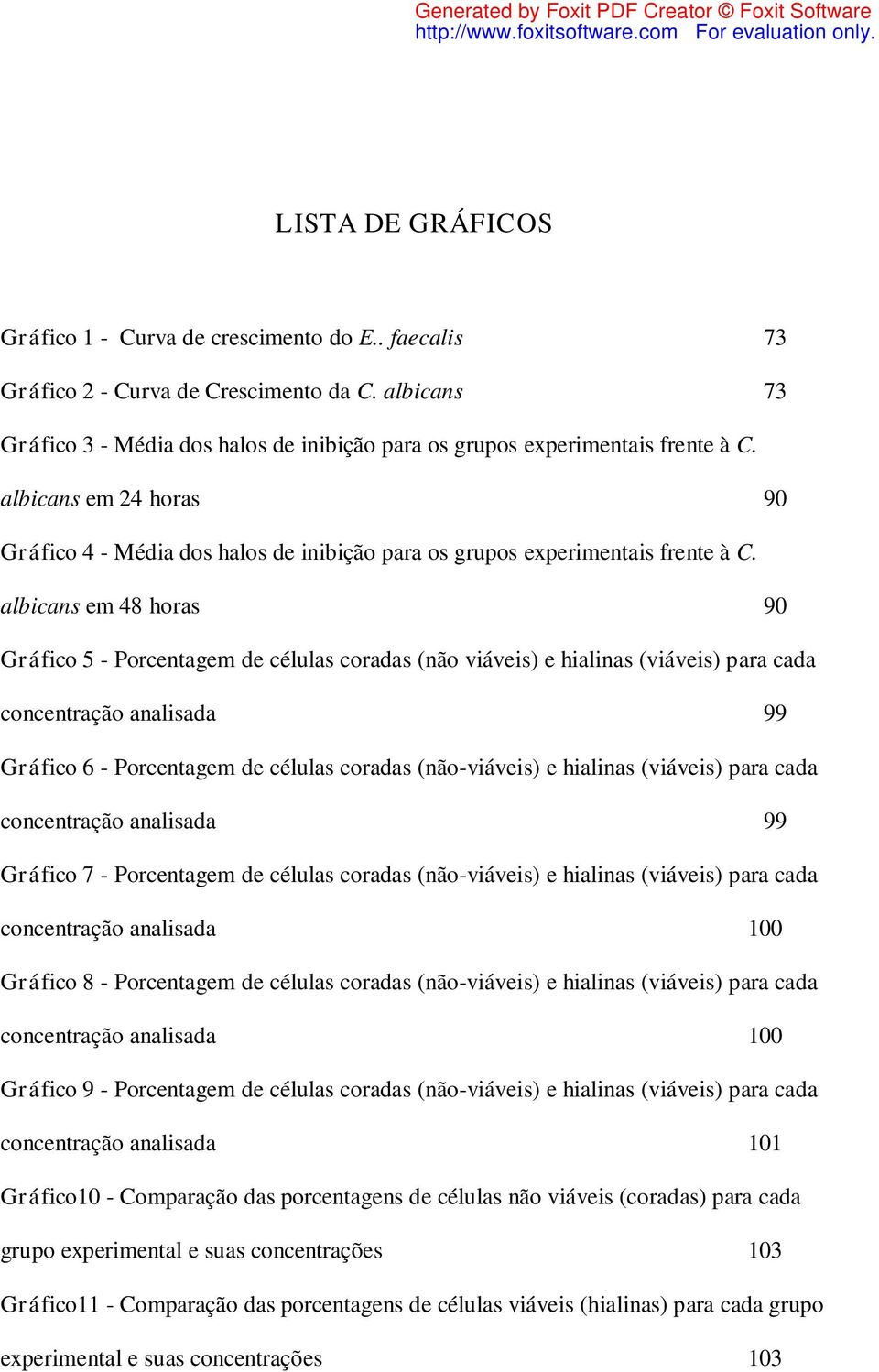 albicans em 48 horas 90 Gráfico 5 - Porcentagem de células coradas (não viáveis) e hialinas (viáveis) para cada concentração analisada 99 Gráfico 6 - Porcentagem de células coradas (não-viáveis) e