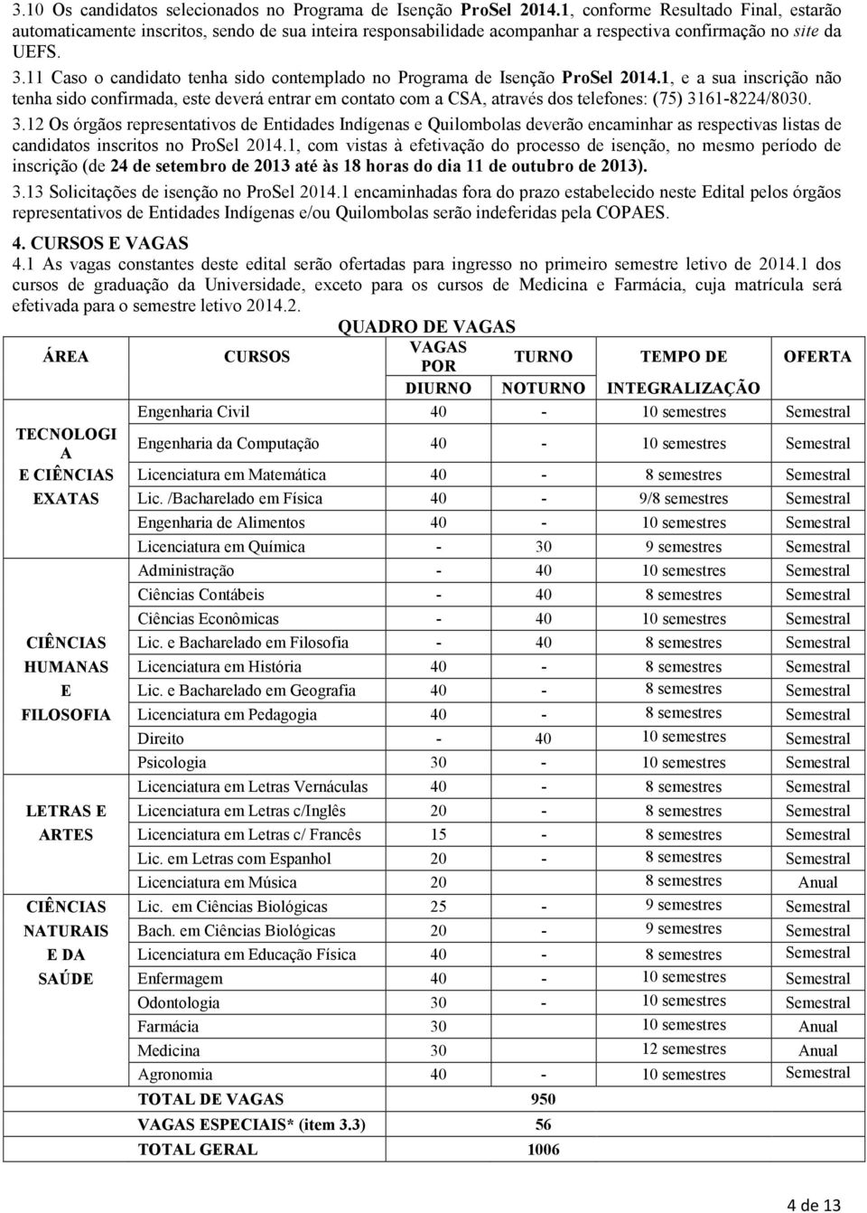 11 Caso o candidato tenha sido contemplado no Programa de Isenção ProSel 2014.