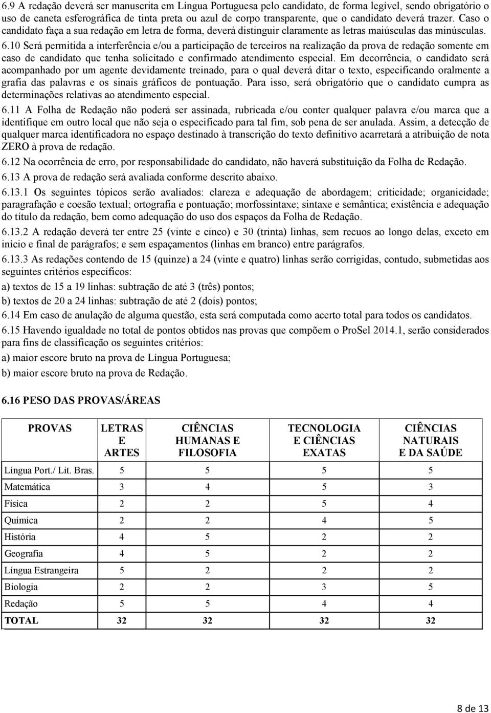 10 Será permitida a interferência e/ou a participação de terceiros na realização da prova de redação somente em caso de candidato que tenha solicitado e confirmado atendimento especial.