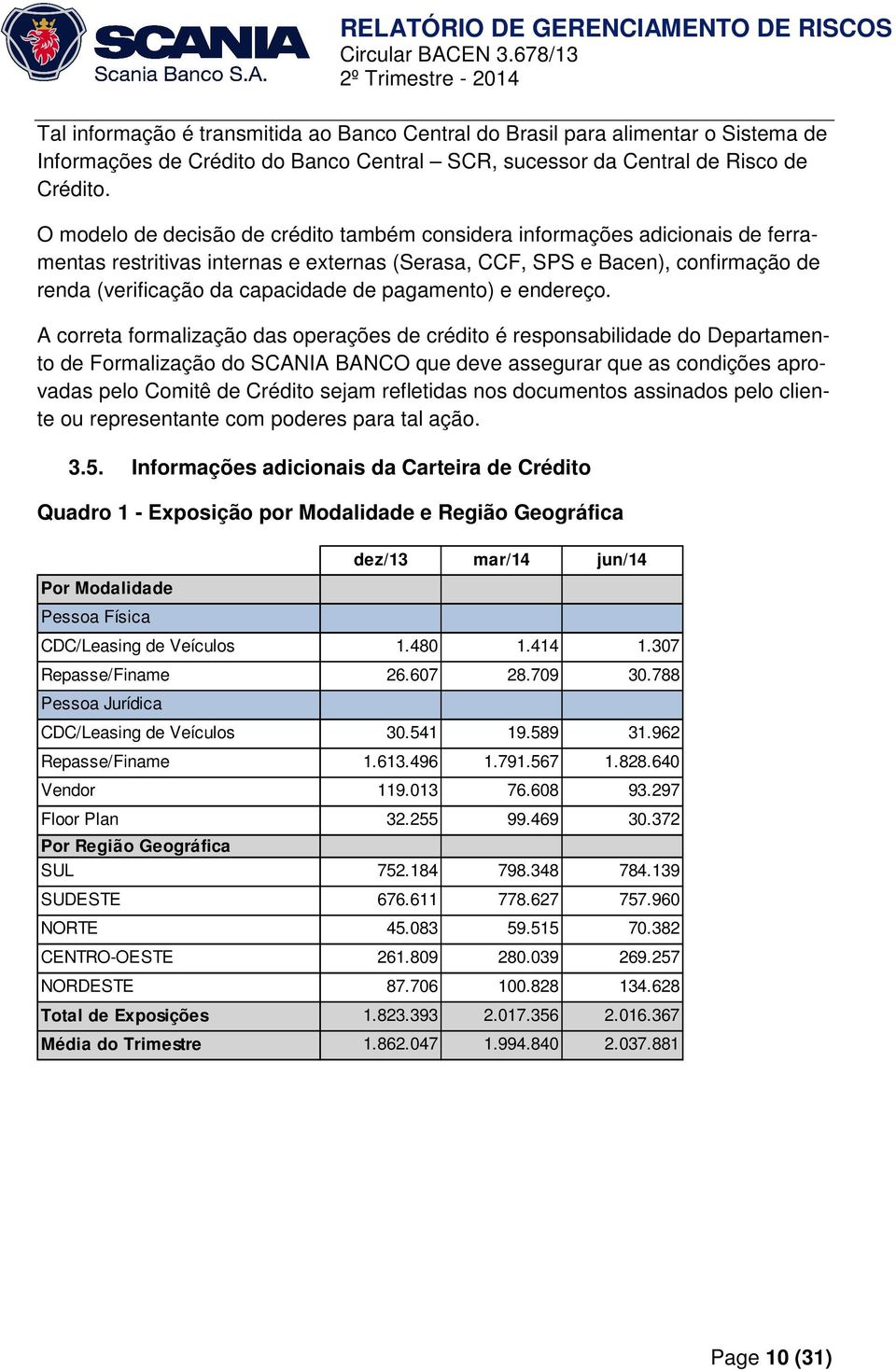 pagamento) e endereço.