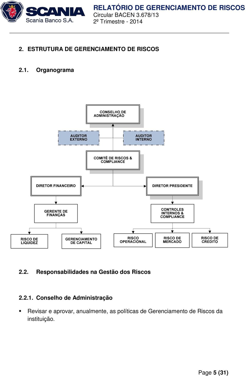 2.1. Conselho de Administração Revisar e aprovar,