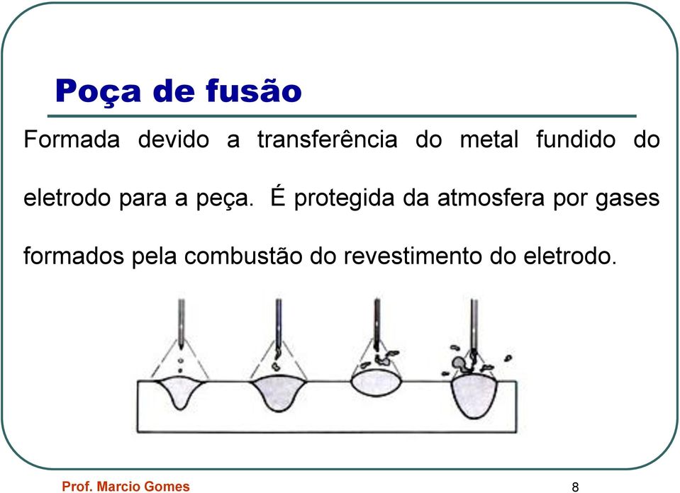 É protegida da atmosfera por gases formados pela