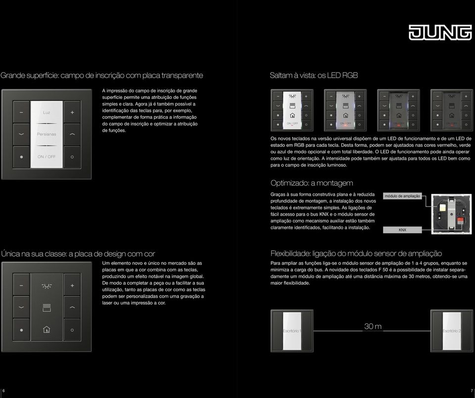 ON / OFF ON / OFF ON / OFF ON / OFF Os novos teclados na versão universal dispõem de um LED de funcionamento e de um LED de estado em RGB para cada tecla.