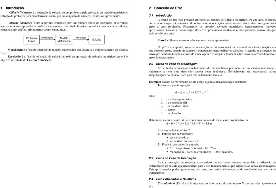 . Prole Físco Modelge Modelo Mteátco Resolução Solução Modelge é fse de oteção do odelo teátco que descreve o coporteto do sste físco.