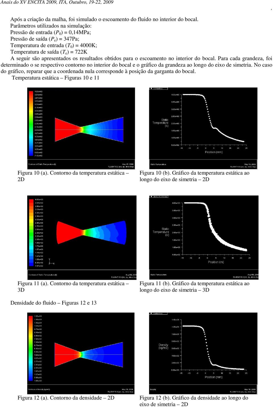 resultados obtidos para o escoamento no interior do bocal. Para cada grandeza foi determinado o se respectivo contorno no interior do bocal e o gráfico da grandeza ao longo do eixo de simetria.
