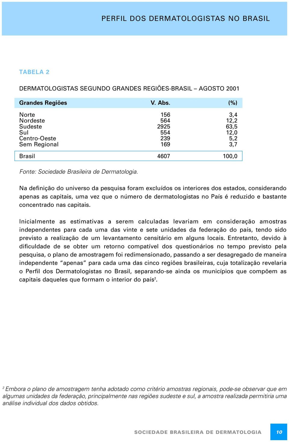 Na definição do universo da pesquisa foram excluídos os interiores dos estados, considerando apenas as capitais, uma vez que o número de dermatologistas no País é reduzido e bastante concentrado nas