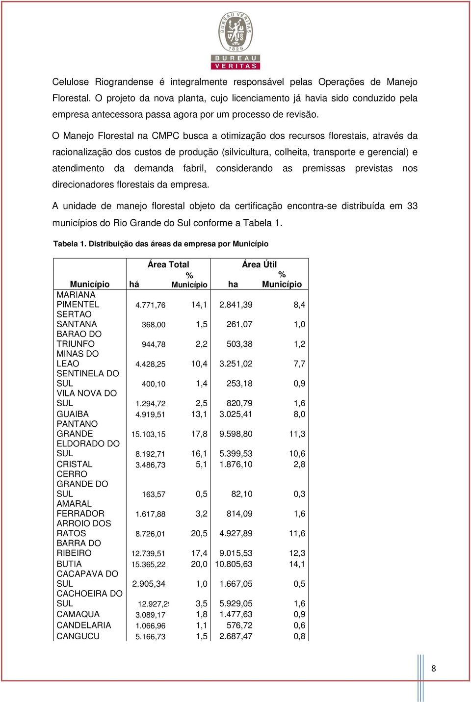 O Manejo Florestal na CMPC busca a otimização dos recursos florestais, através da racionalização dos custos de produção (silvicultura, colheita, transporte e gerencial) e atendimento da demanda