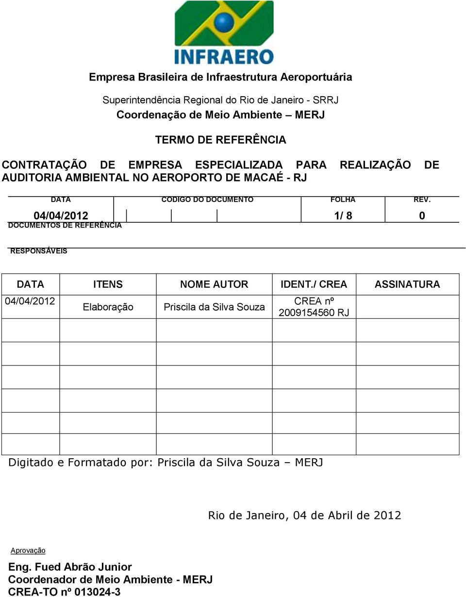 04/04/2012 1/ 8 0 DOCUMENTOS DE REFERÊNCIA RESPONSÁVEIS DATA ITENS NOME AUTOR IDENT.