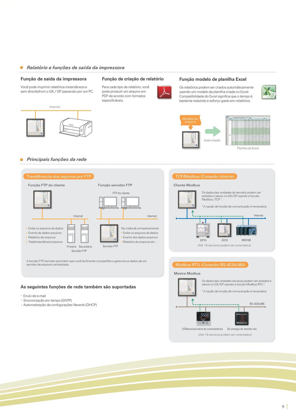 Os relatórios podem ser criados automáticamente usando um modelo da planilha criada no Excel. Compatibilidade do Excel significa que o tempo é bastante reduzido e esforço gasto em relatórios.