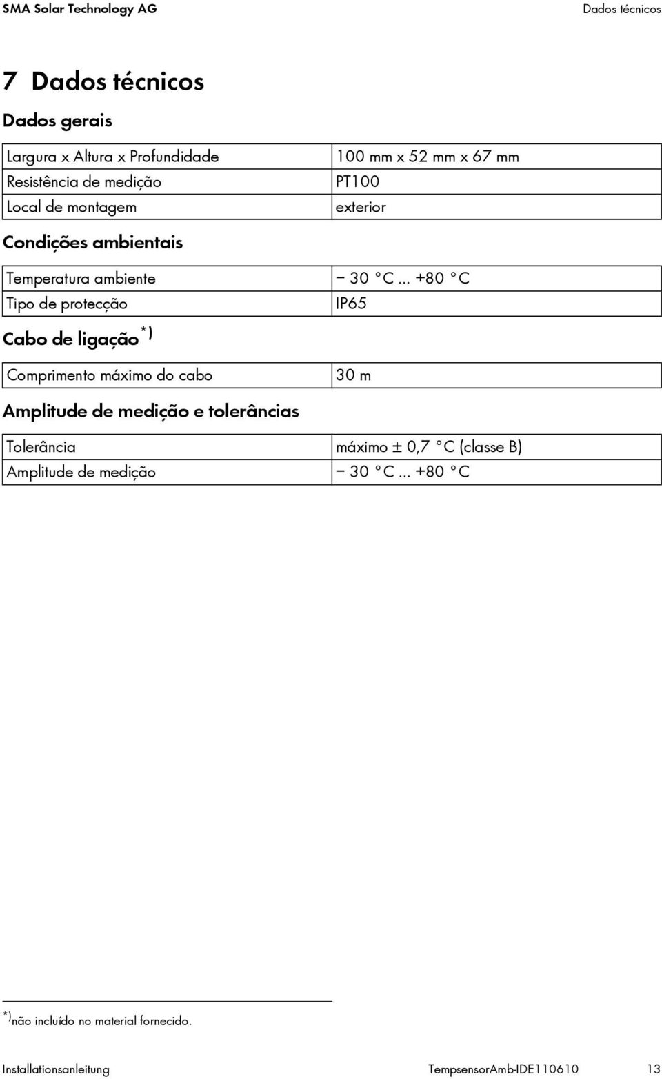 protecção IP65 Cabo de ligação *) Comprimento máximo do cabo 30 m Amplitude de medição e tolerâncias Tolerância máximo ± 0,7