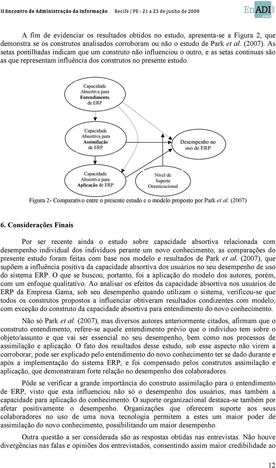 Capacidade Absortiva para Entendimento de ERP Capacidade Absortiva para Asilação de ERP Desempenho no uso de ERP Capacidade Absortiva para Aplicação de ERP Nível de Suporte Organizacional Figura 2-