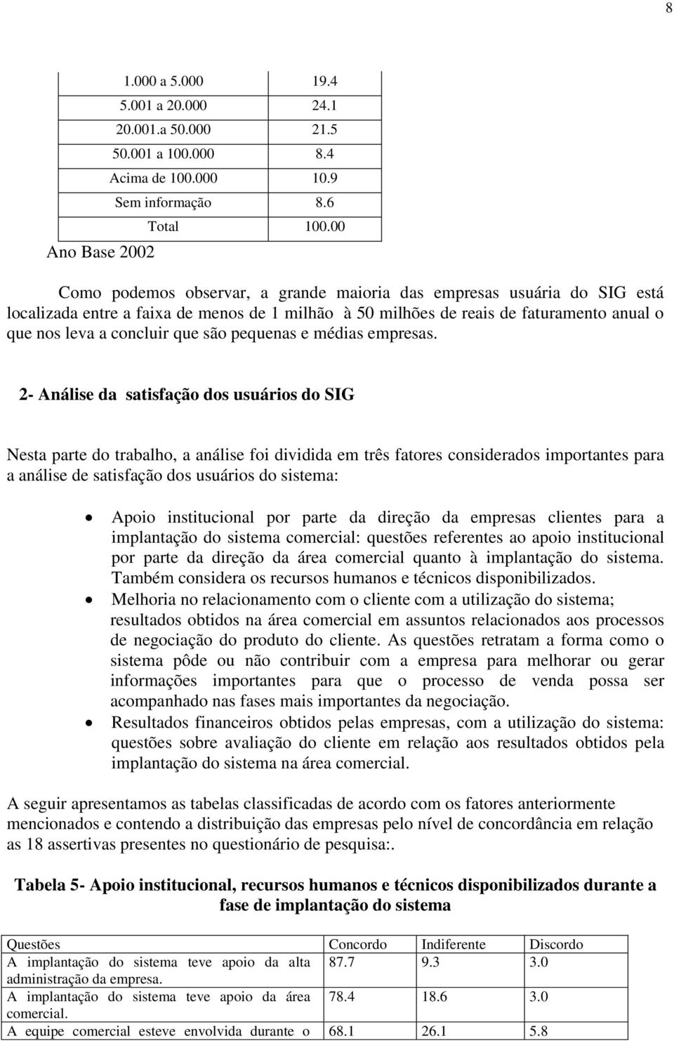 pequenas e médias empresas.