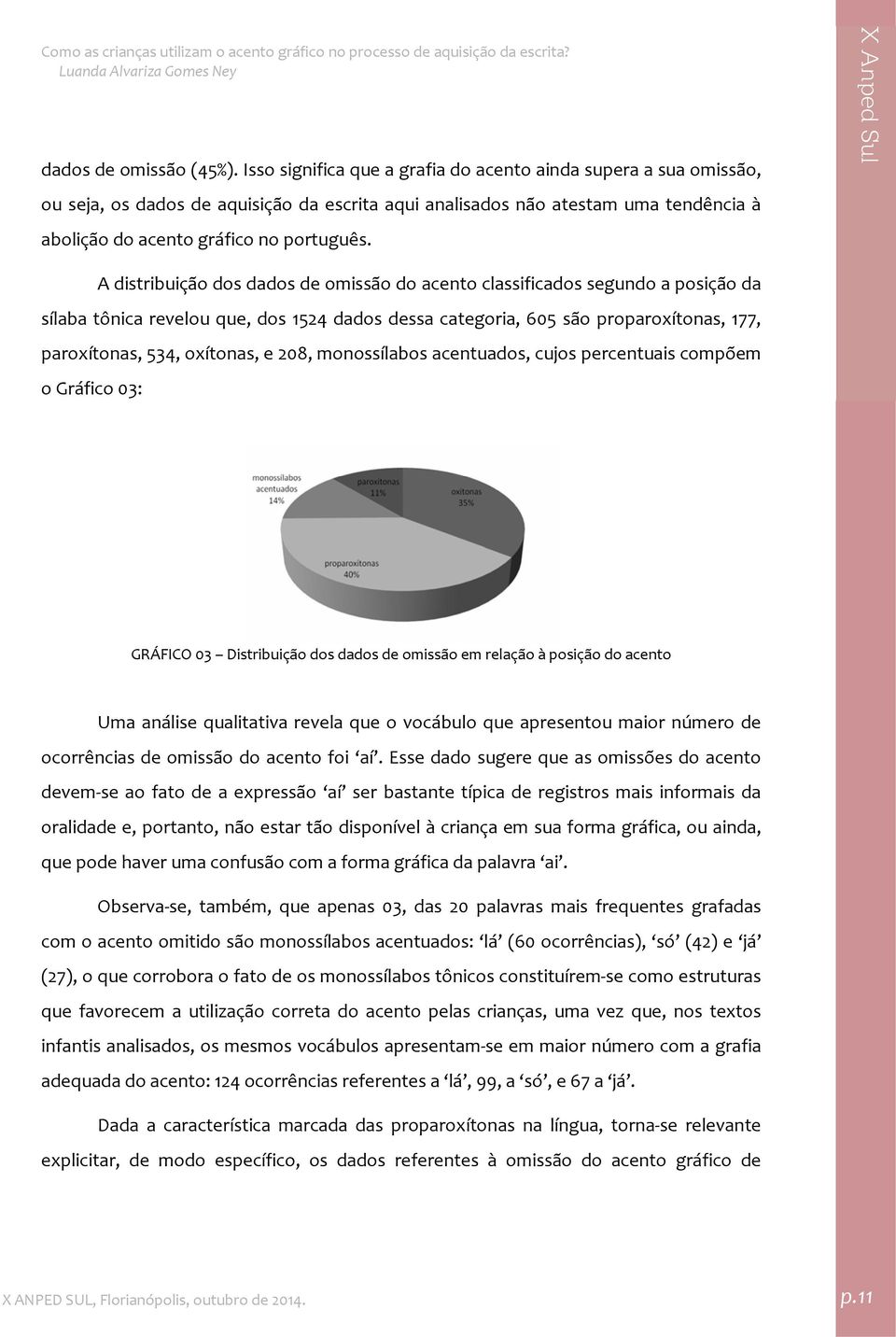 A distribuição dos dados de omissão do acento classificados segundo a posição da sílaba tônica revelou que, dos 524 dados dessa categoria, 605 são proparoxítonas, 77, paroxítonas, 534, oxítonas, e