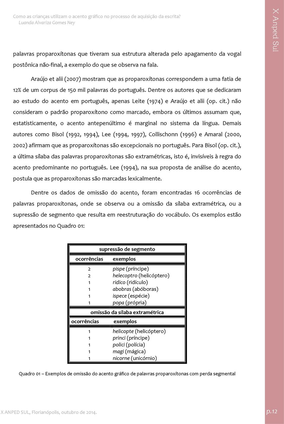 Dentre os autores que se dedicaram ao estudo do acento em português, apenas Leite (974) e Araújo et alii (op. cit.