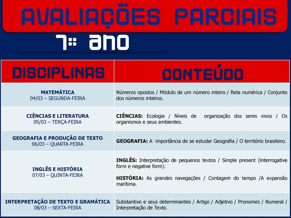 organização dos seres vivos / Os GEOGRAFIA E PRODUÇÃO DE TEXTO 06/03 QUARTA-FEIRA GEOGRAFIA: A importância de se estudar Geografia / O território brasileiro.