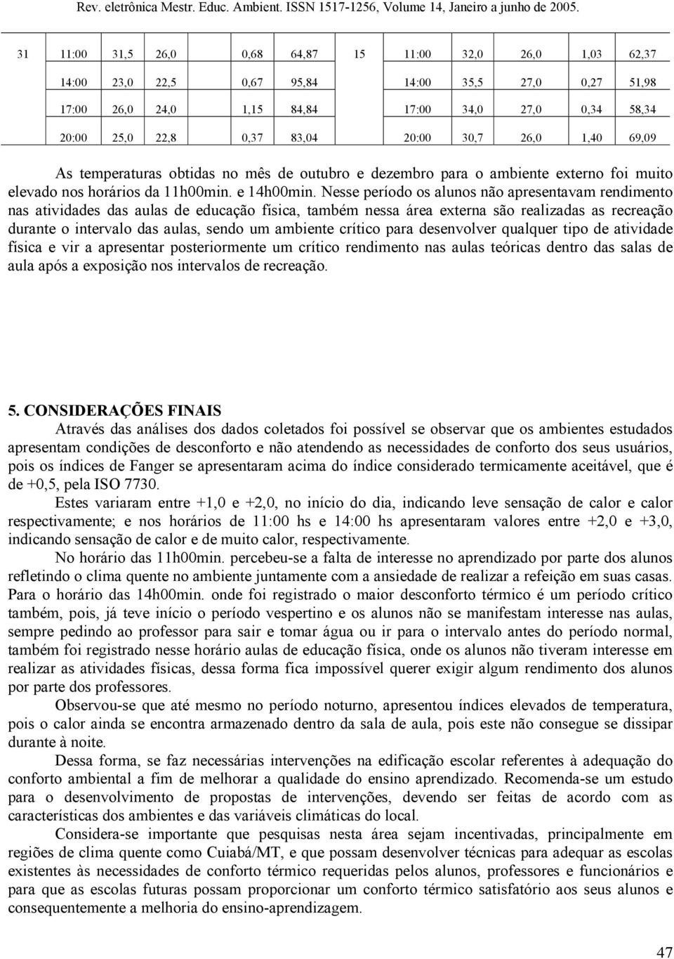 Nesse período os alunos não apresentavam rendimento nas atividades das aulas de educação física, também nessa área externa são realizadas as recreação durante o intervalo das aulas, sendo um ambiente