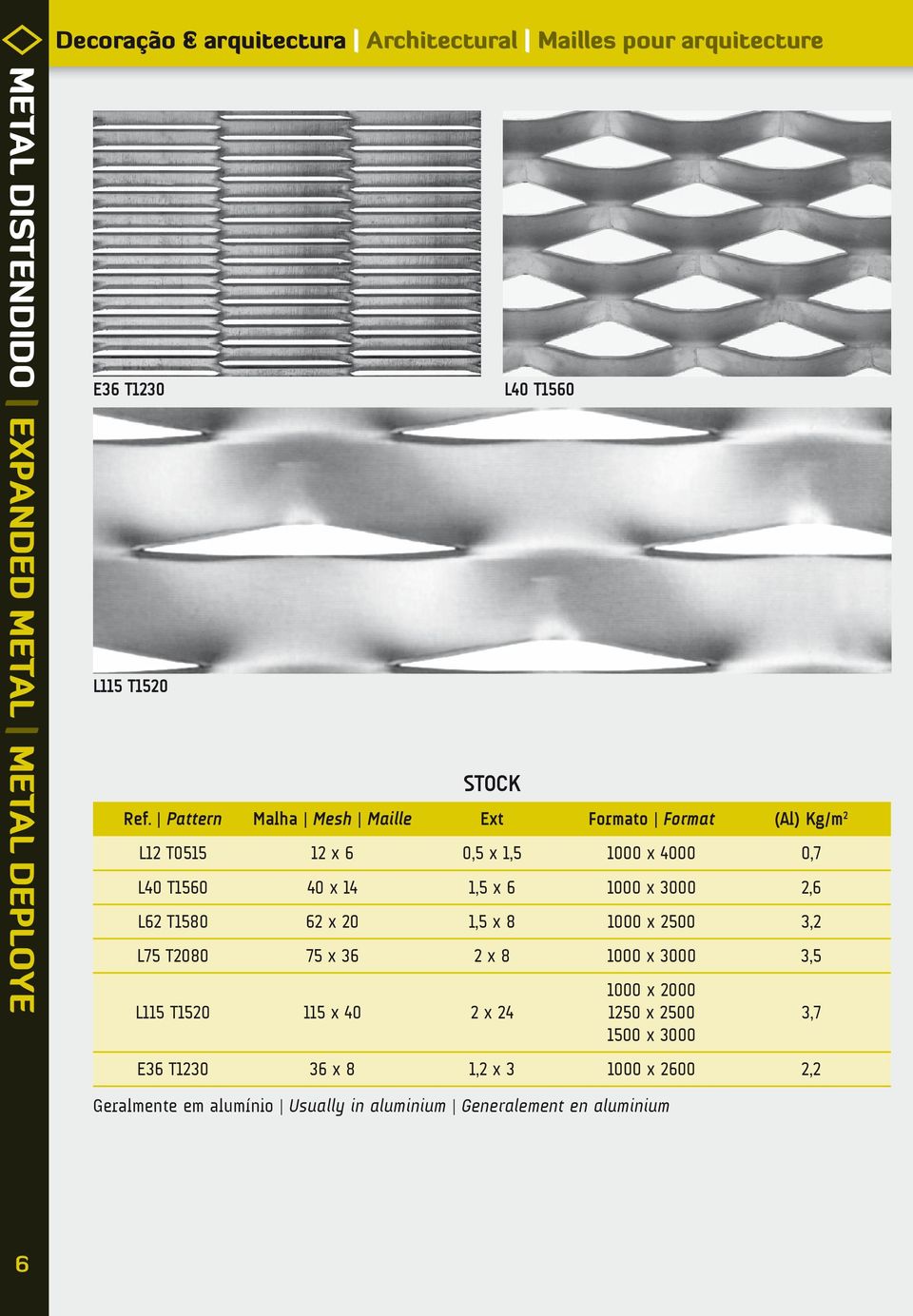 Pattern Malha Mesh Maille Ext Formato Format (Al) Kg/m 2 L12 T0515 12 x 6 0,5 x 1,5 1000 x 4000 0,7 L40 T1560 40 x 14 1,5 x 6 1000 x 3000