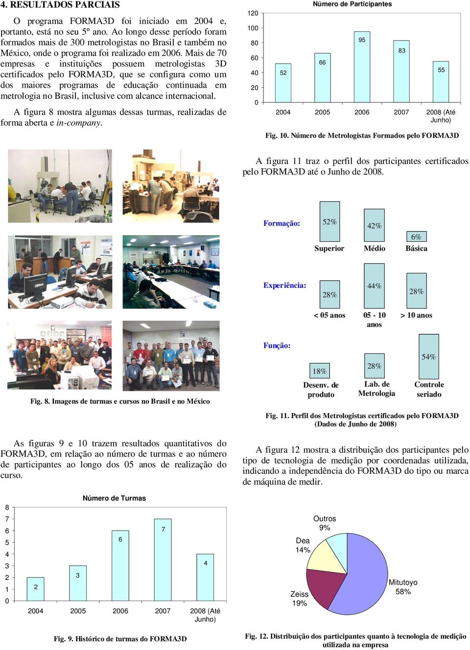 Mais de 70 empresas e instituições possuem metrologistas 3D certificados pelo FORMA3D, que se configura como um dos maiores programas de educação continuada em metrologia no Brasil, inclusive com