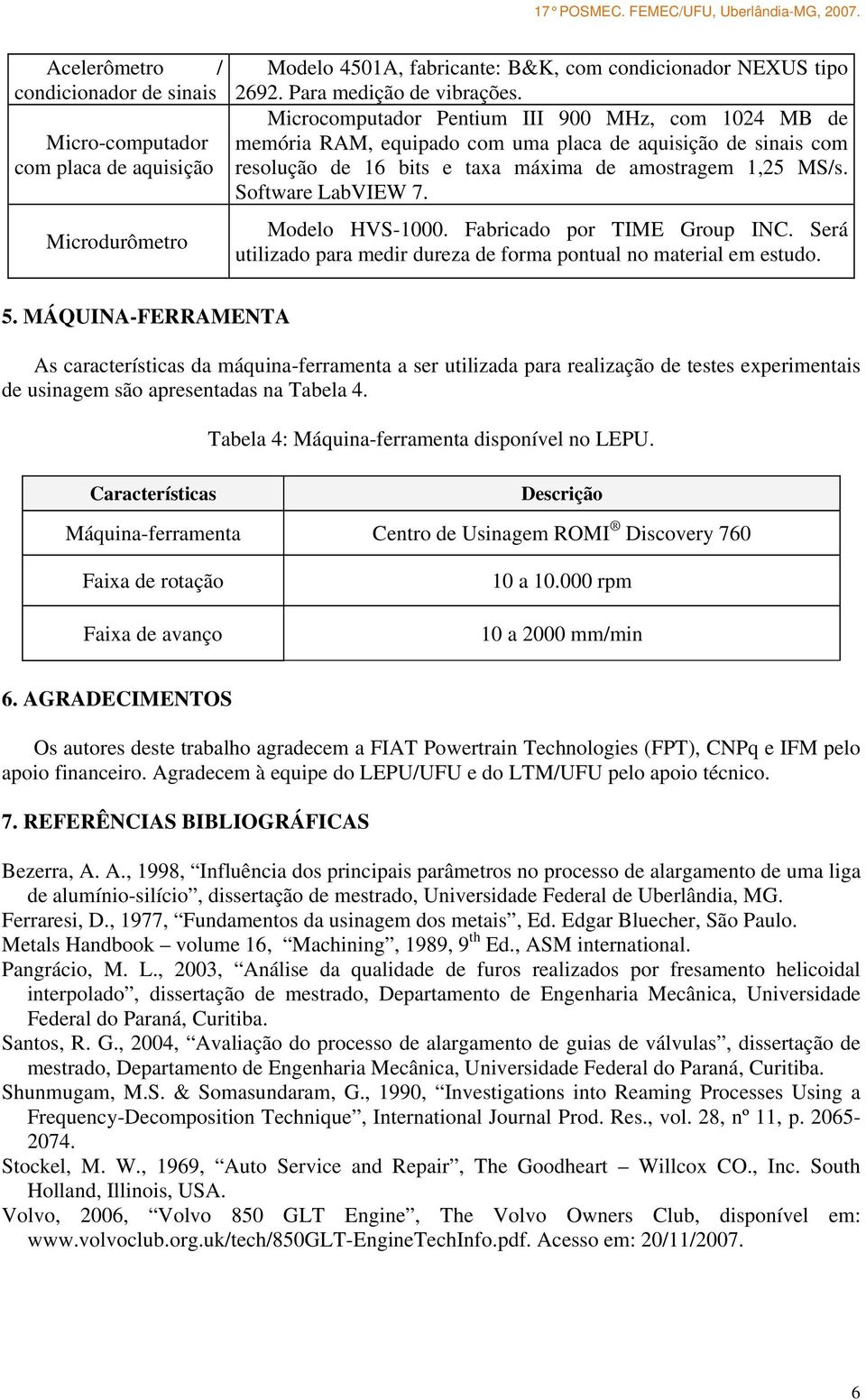 Modelo HVS-1000. Fabricado por TIME Group INC. Será utilizado para medir dureza de forma pontual no material em estudo. 5.