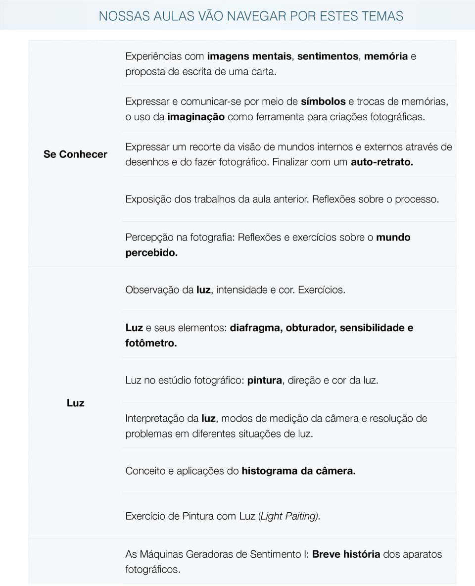 Se Conhecer Expressar um recorte da visão de mundos internos e externos através de desenhos e do fazer fotográfico. Finalizar com um auto-retrato. Exposição dos trabalhos da aula anterior.