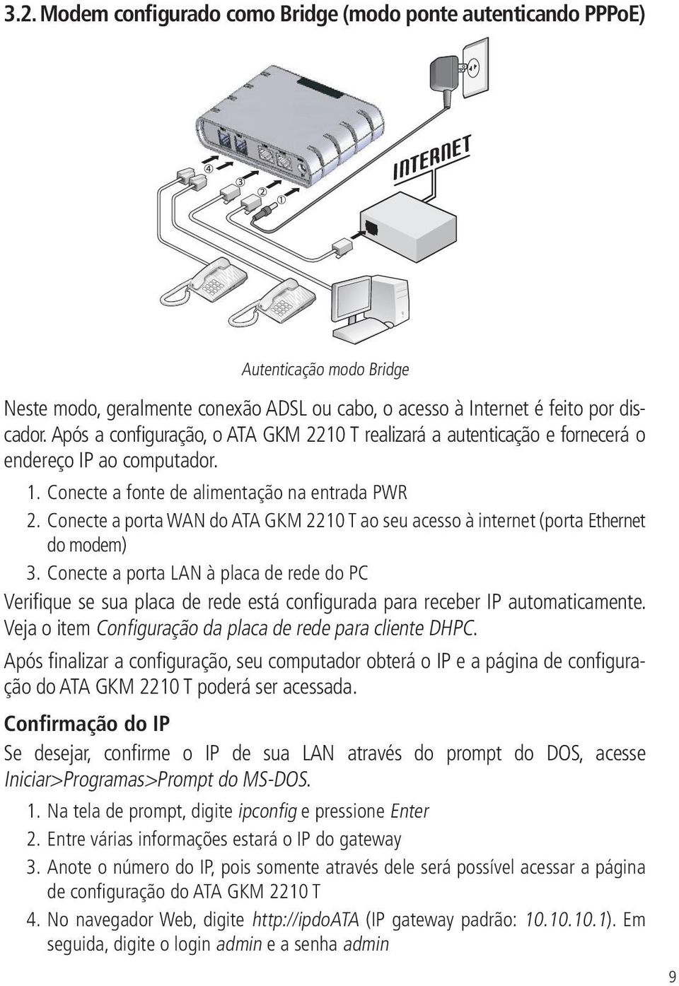 Conecte a porta WAN do ATA GKM 2210 T ao seu acesso à internet (porta Ethernet do modem) 3.