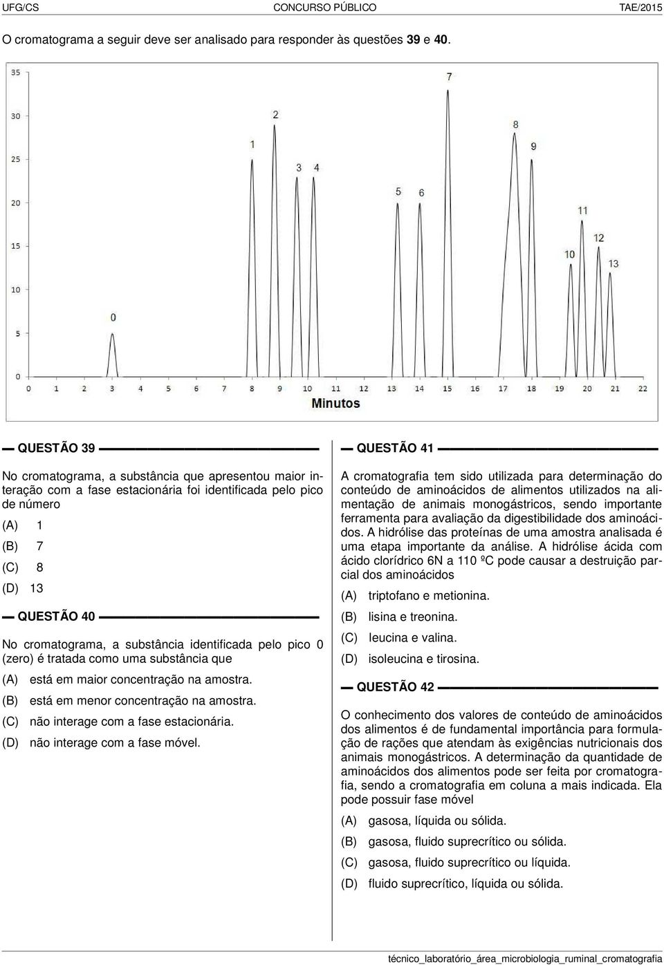 pelo pico 0 (zero) é tratada como uma substância que está em maior concentração na amostra. está em menor concentração na amostra. não interage com a fase estacionária. não interage com a fase móvel.