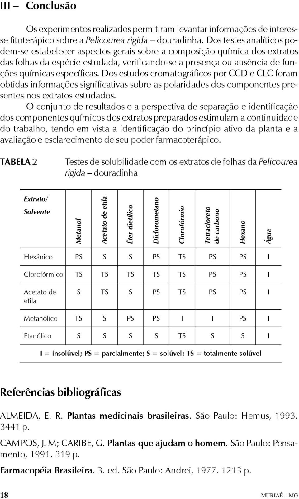 específicas. Dos estudos cromatográficos por CCD e CLC foram obtidas informações significativas sobre as polaridades dos componentes presentes nos extratos estudados.