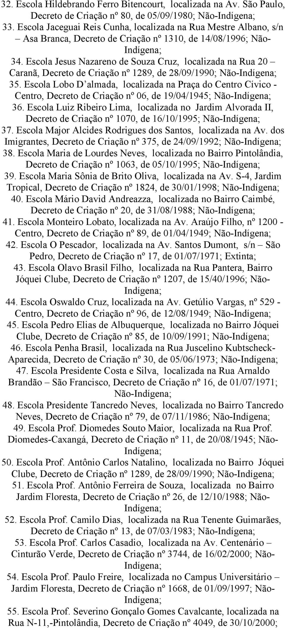 Escola Jesus Nazareno de Souza Cruz, localizada na Rua 20 Caranã, Decreto de Criação nº 1289, de 28/09/1990; Não- 35.