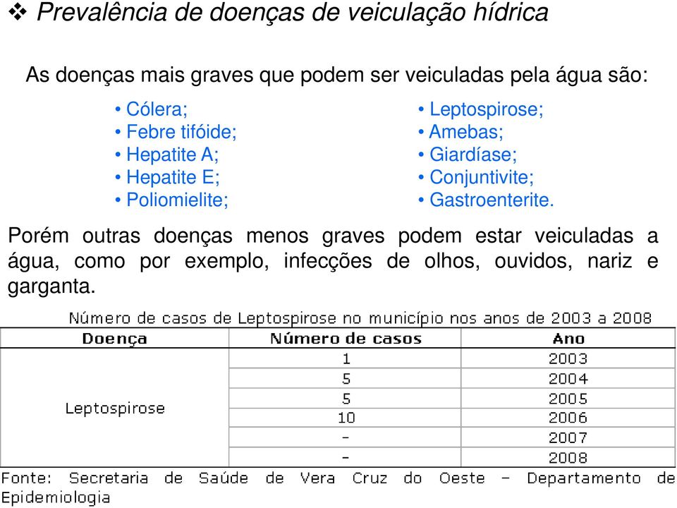 Leptospirose; p Amebas; Giardíase; Conjuntivite; Gastroenterite.