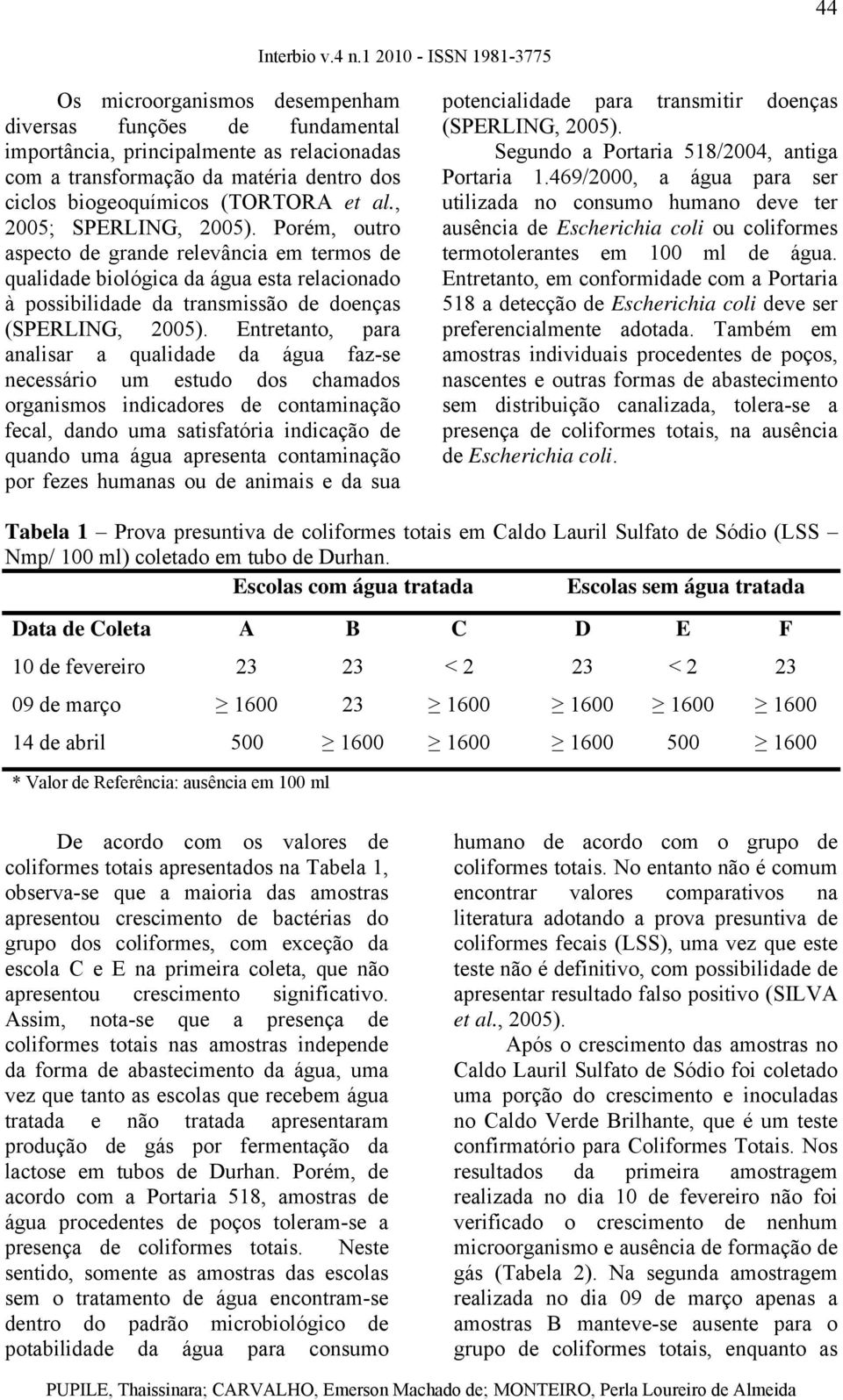 Entretanto, para analisar a qualidade da água faz-se necessário um estudo dos chamados organismos indicadores de contaminação fecal, dando uma satisfatória indicação de quando uma água apresenta