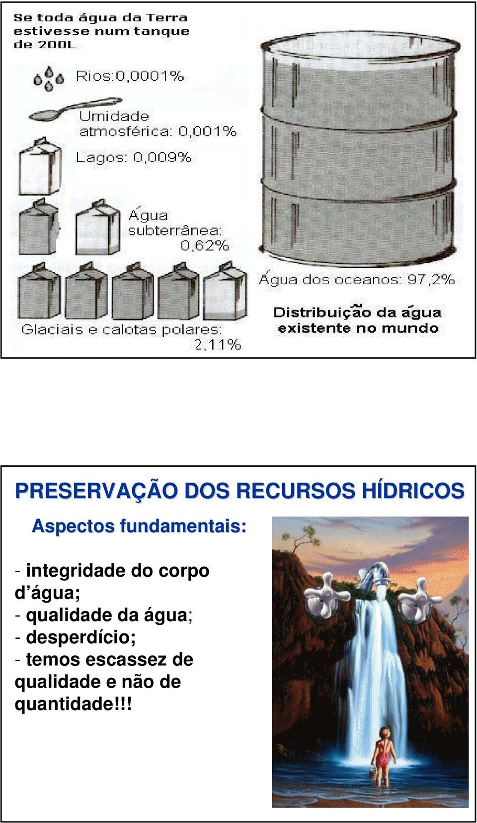 - qualidade da água; - desperdício; - temos