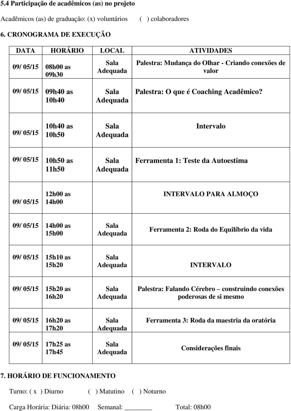 09/ 05/15 10h40 as 10h50 Intervalo 09/ 05/15 10h50 as 11h50 Ferramenta 1: Teste da Autoestima 09/ 05/15 12h00 as 14h00 INTERVALO PARA ALMOÇO 09/ 05/15 14h00 as 15h00 Ferramenta 2: Roda do Equilíbrio