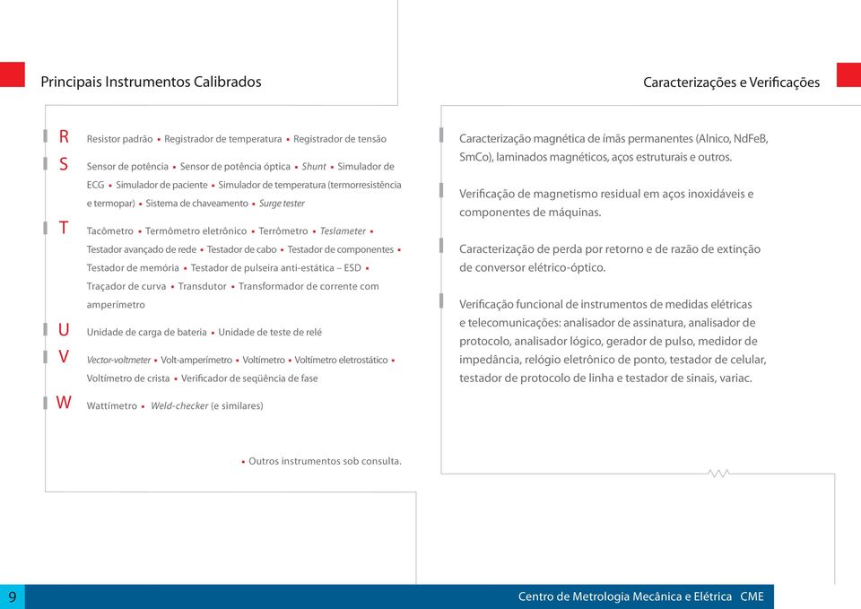 avançado de rede Testador de cabo Testador de componentes Testador de memória Testador de pulseira anti-estática ESD Traçador de curva Transdutor Transformador de corrente com amperímetro Unidade de