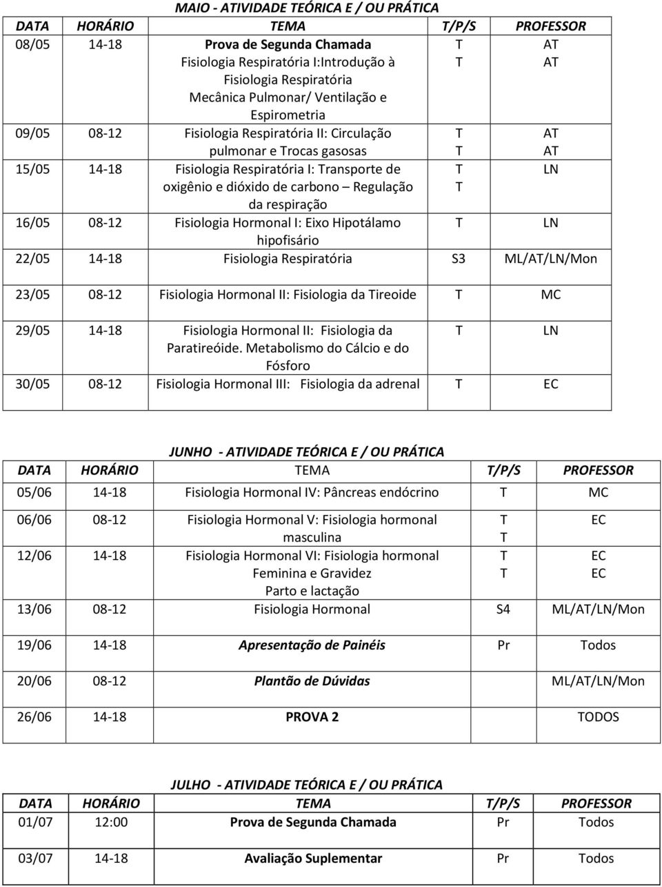 respiração 16/05 08-12 Fisiologia Hormonal I: Eixo Hipotálamo hipofisário 22/05 14-18 Fisiologia Respiratória S3 ML/A//Mon 23/05 08-12 Fisiologia Hormonal II: Fisiologia da ireoide MC 29/05 14-18