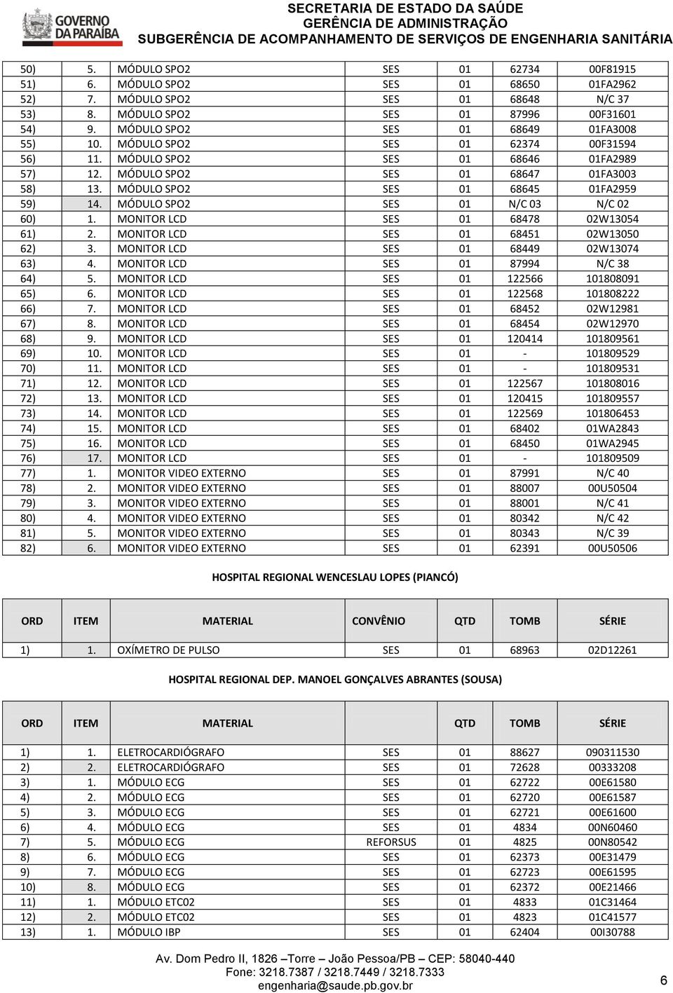 MÓDULO SPO2 SES 01 68645 01FA2959 59) 14. MÓDULO SPO2 SES 01 N/C 03 N/C 02 60) 1. MONITOR LCD SES 01 68478 02W13054 61) 2. MONITOR LCD SES 01 68451 02W13050 62) 3.