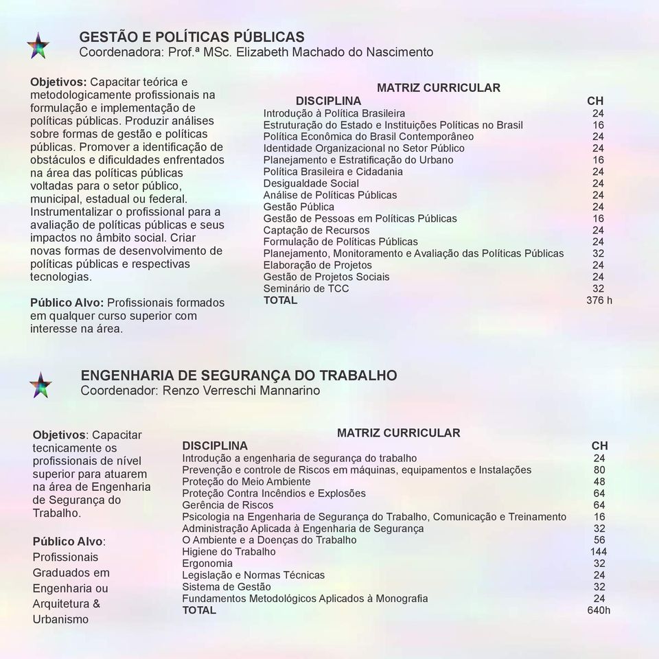 Produzir análises sobre formas de gestão e políticas públicas.