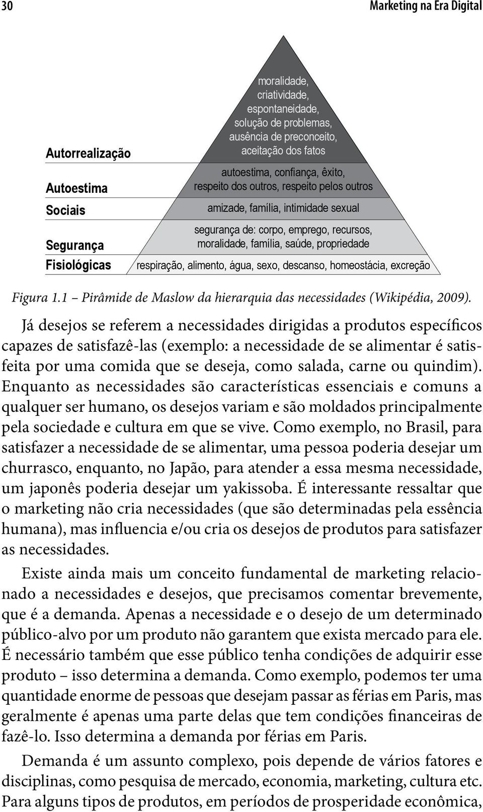 respiração, alimento, água, sexo, descanso, homeostácia, excreção Figura 1.1 Pirâmide de Maslow da hierarquia das necessidades (Wikipédia, 2009).